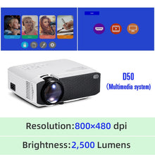Load image into Gallery viewer, AUN 2020 Newest Mini LED Projector D50/s|1280x720