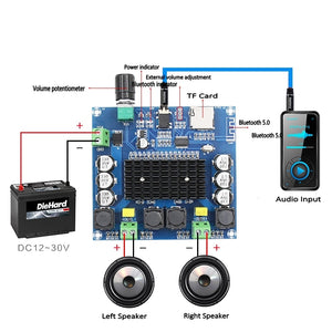 XH-A105 Bluetooth 5.0 TDA7498 digital amplifier