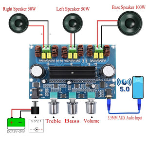 XH-A305 Bluetooth 5.0 Stereo Digital Power Amplifier