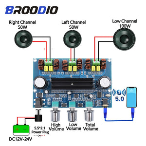 Bluetooth 5.0 TPA3116D2 Digital Power Amplifier