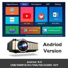 Load image into Gallery viewer, ALSTON W5 HD Projector 4000 Lumens Android WIFI
