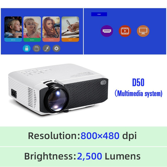 AUN 2020 Newest Mini LED Projector D50/s|1280x720