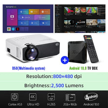 Load image into Gallery viewer, AUN 2020 Newest Mini LED Projector D50/s|1280x720
