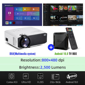 AUN 2020 Newest Mini LED Projector D50/s|1280x720