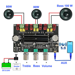 2*80W+100W Bluetooth 5.0 TPA3116D2 Power Subwoofer